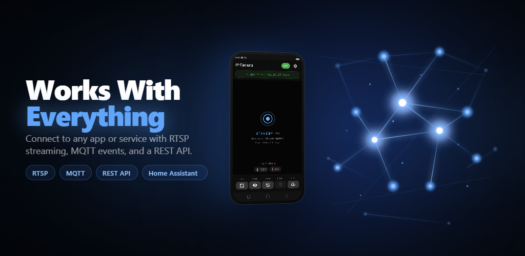 Works with everything — RTSP, MQTT, REST API