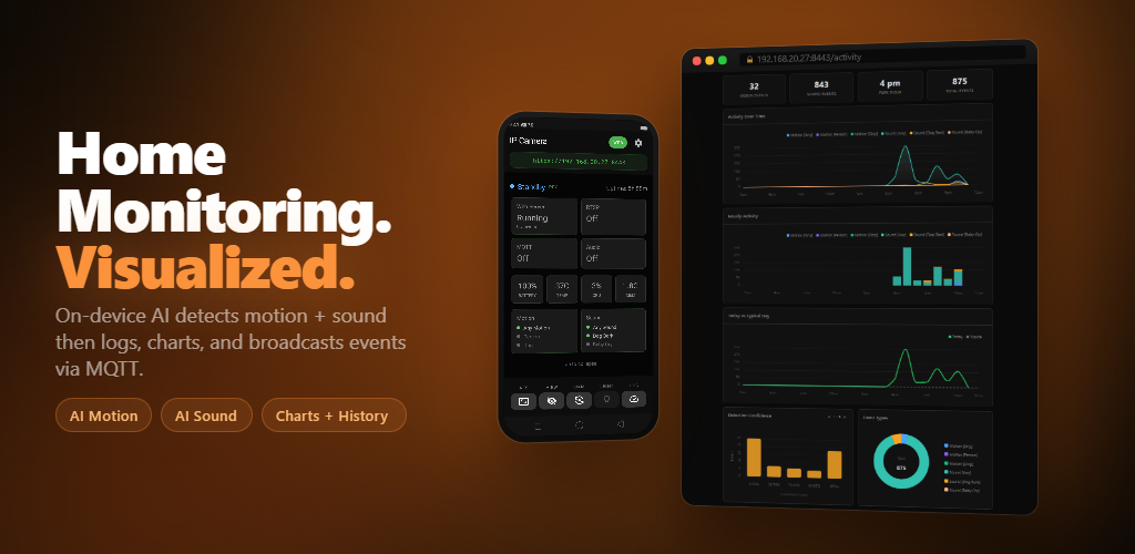 Home monitoring visualized with AI detection